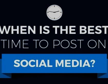 Know About "Best Time To Post On Social Media"!